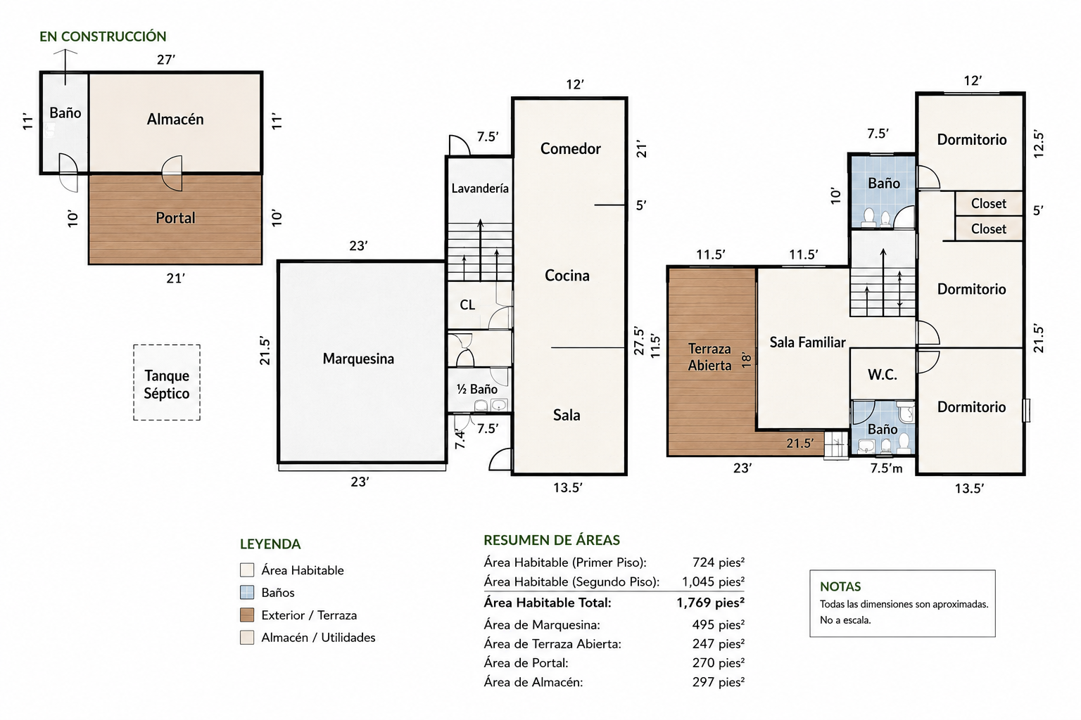 Plano de Casa en Toa Alta mostrando todas las habitaciones y ambos niveles